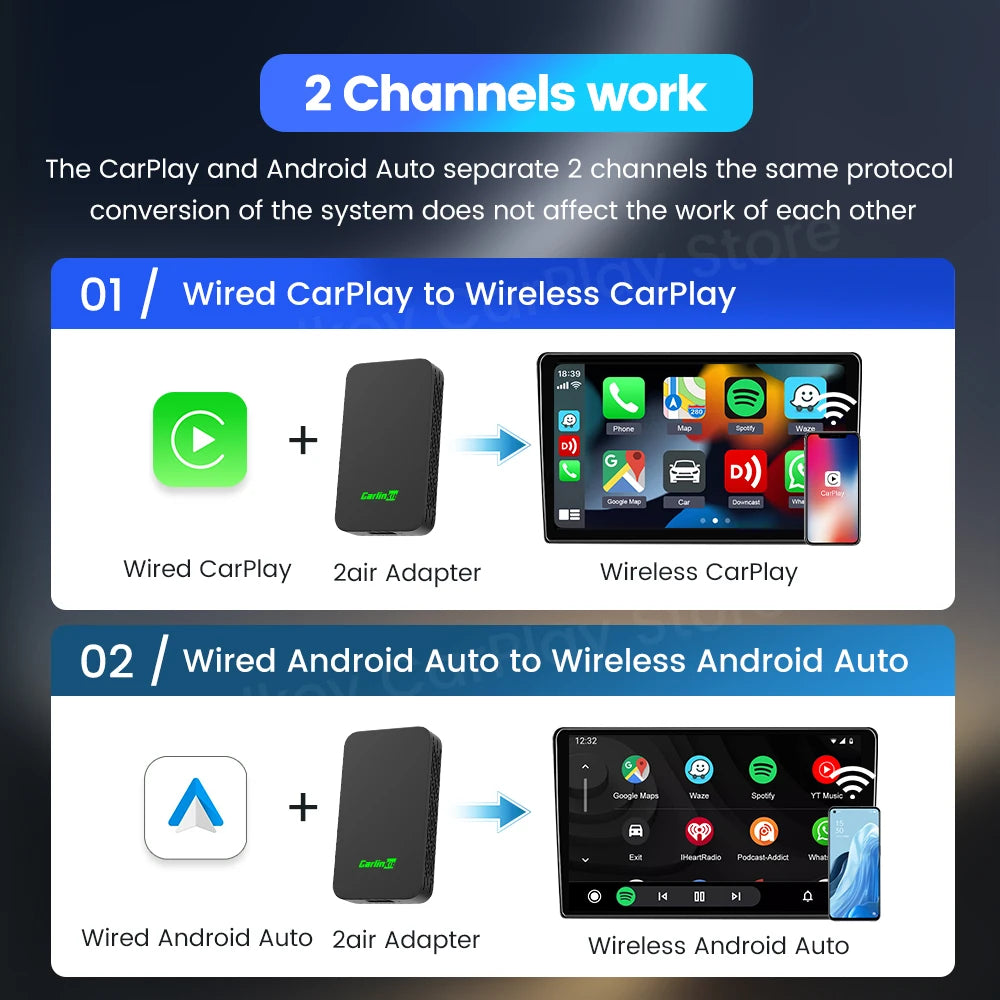 Carlinkit 5.0 Wireless Apple CarPlay & Android Auto Adapter