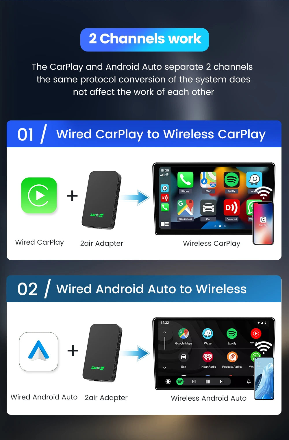 Carlinkit 5.0 Wireless Apple CarPlay & Android Auto Adapter